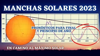 Máximo Solar y Manchas Solares 8 [upl. by Ninnetta]