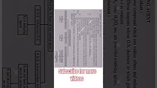 Redox reaction oxidising agents and reducing agent chemistry chemistrybysujeet shorts [upl. by Nyrtak]