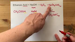 Ethanoic Acid  NaOH [upl. by Jammin]