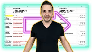 Trial Balance to PampL in Power BI [upl. by Enilrem]