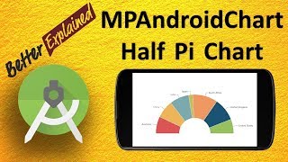 MPAndroidChart Tutorial Better Than Android GraphView 6 Animated Colorful Half Pie Chart [upl. by Hartwell92]