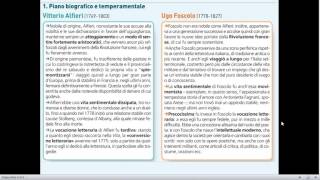 Confronto tra Foscolo e Alfieri [upl. by Solorac]