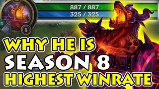 900 HP Level 1 NASUS Best Scaling Set up with the Highest Winrate Top [upl. by Aretse179]