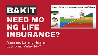 Bakit Kailangan Mo ng Life Insurance Alam mo ba ang Human Economic Value Mo [upl. by Eimareg]