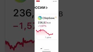 🚨Биржевые индексы финансовых инструментов записаны в разных единицах измеренияВ РФ нет валютыденег [upl. by Debera792]