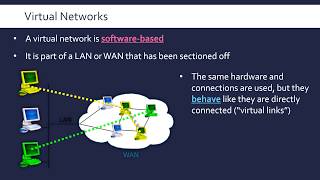 The Cloud and Virtual Networks [upl. by Toomay141]