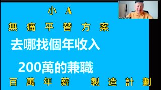 精算師分析比ETF更好的躺賺｜年薪200萬的兼職來了｜百萬收入兼職計畫｜勝過0050配息｜打造傳三代的收入｜艾多美atomy獎金制度｜怎麼加入艾多美｜銷售大師的含義 [upl. by Aenahs645]