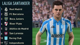 LOS EQUIPOS ARGENTINOS EN LA LIGA ESPAÑOLA FIFA 23 Modo Carrera [upl. by Doownel]