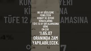 Temmuz ayı 2024 Kira Artış Oranı ne kadar  25 artış oranı sona mı erdi kirasözleşmesi kira [upl. by Della]