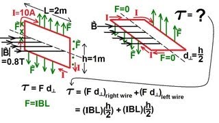 Physics 43 Magnetic Forces on Moving Charges 6 of 26 Torque on a Current Loop [upl. by Galan]