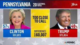 Election Night Coverage MSNBC  2016  Part Two [upl. by Bortz]