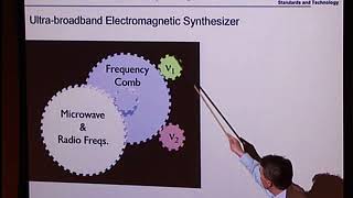 Colloquium Scott Diddams  Synthesizing Light [upl. by Fadiman]