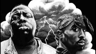 Big Poppa Feat 2pac Remix [upl. by Toor627]