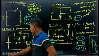 ELECTRICAL BASICS amp CIRCUIT MCQ PRACTICE LEC06B [upl. by Arias]