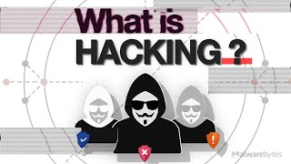 What is Hacking Is All Hacking Bad Black Hat White Hat and Grey Hat Hackers [upl. by Laux]