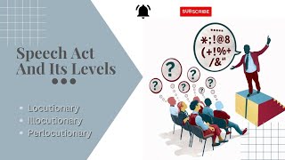 Speech Acts  Levels of Speech Act  Locutionary  Illocutionary Perlocutionary [upl. by Leschen]