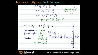 Graph a Parabola using Vertex Form  Algebra IA 080102 [upl. by Hakvir869]