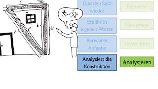 Taxonomie kognitiver learning outcomes [upl. by Ailimac]