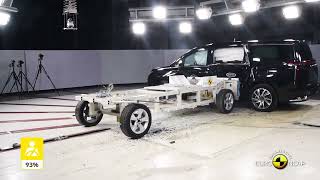 Euro NCAP Crash amp Safety Tests of Maxus MIFA 9 2022 [upl. by Sylvester]