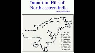 Important Hills of North eastern India [upl. by Naillimixam]