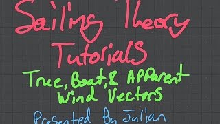 Sailing Theory Tutorials  True Boat and Apparent Wind [upl. by Powers]