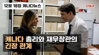 캐나다뉴스 캐나다 트뤼도 총리 위기 미국 금리인하 트럼프 캐나다 51번째주 제안 24년 12월 18일 [upl. by Orlando]