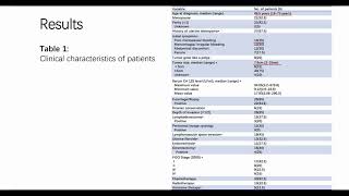 Highgrade endometrial stromal sarcoma  Video Abstract ID 187849 [upl. by Garnette]