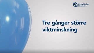 Ballong i magen  Ny metod för viktnedgång [upl. by Janaya]