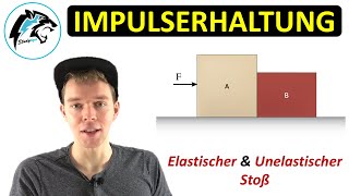 IMPULS amp Impulserhaltung – Elastischer amp Unelastischer Stoß  Aufgaben  Übersicht [upl. by Auqenet]