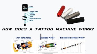 How does a tattoo rotary pen cartridge machine work？ What is the give of tattoo machine [upl. by Llovera40]