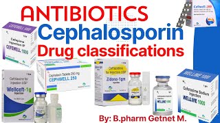 antibiotic classifications Cephalosporin Drug classifications pharmacy pharmacology doctor [upl. by Schroth]