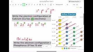 Electron configuration [upl. by Aruabea]