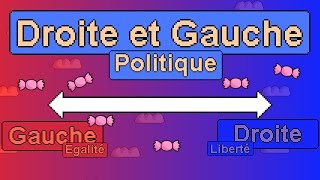 La différence entre la Droite et la Gauche en politique [upl. by Dorn333]