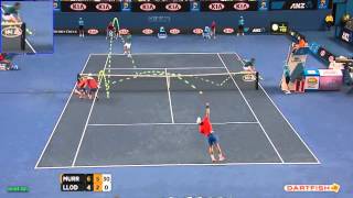 Dartfish Latinoamerica Tennis [upl. by Arakahs]