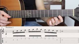 Scales that Sound Like a Beautiful Melody Fingerstyle Guitar Lesson [upl. by Runstadler611]