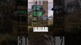 STALKER 2 in RTX 3060 12GB shorts benchmark stalker [upl. by Orapma]