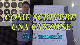 SCRIVERE UNA CANZONE PASSO PASSO – 1 Larmonia  Partiamo dagli accordi da poter utilizzare [upl. by Liauqram]