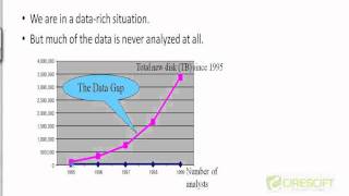 WDM 1What is Data Mining [upl. by Negaet]