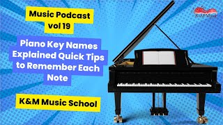 🎹 Piano Key Names Explained Quick Tips to Remember Each Note [upl. by Feldstein]