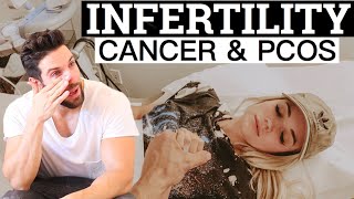 I have cancer  Our infertility journey PCOS emotional [upl. by Gervase]