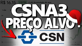 CSNA3 VALE A PENA INVESTIR EM CSN PENSANDO EM DIVIDENDOS PARA 2024 [upl. by Fotinas]