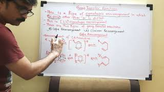 Group Transfer reactions [upl. by Epilihp]