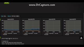 Grafana Template and Repeat Demo with InfluxDB [upl. by Zetnauq]