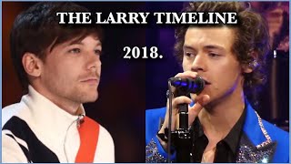 The Larry Stylinson Timeline — 2018 [upl. by Jenilee532]