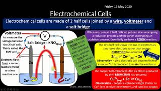 AQA 111 Electrode Potentials and Electrochemical Cells REVISION [upl. by Bron]