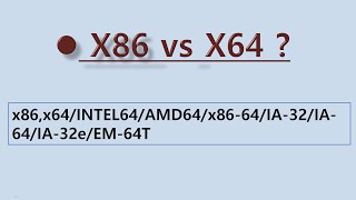 x86x64INTEL64AMD64x8664IA32IA64IA32eEM64T [upl. by Cherlyn]