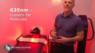 Chiropractor Carpentersville IL  LipoMelt Technology Dr Dave May 2018 [upl. by Zaria]