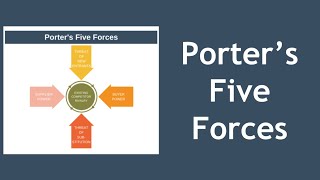 Porters Five Forces Explained with Example [upl. by Ailemac637]