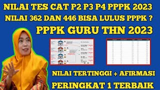 NILAI TES CAT P2 P3 P4 PPPK GURU 2023  NILAI 362 DAN 446 BISA LULUS ASN PPPK [upl. by Ihcehcu766]