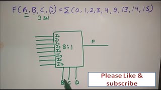 implementing boolean function using multiplexer [upl. by Trebreh741]